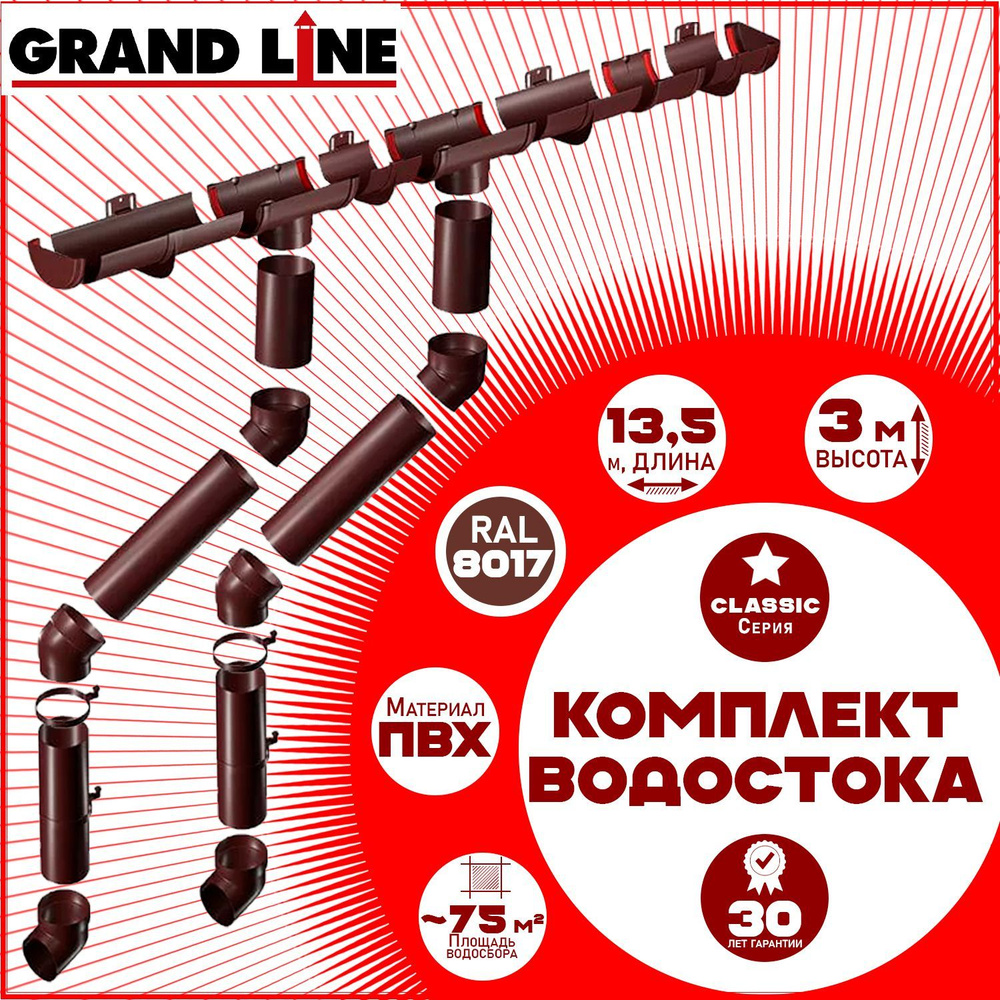 Комплект элементов водостока Grand Line на 13,5 м карниза (120мм/90мм) коричневый, водосточная система #1