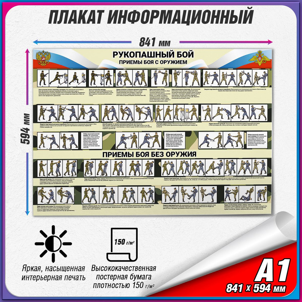 Информационный учебный плакат "Приемы рукопашного боя с оружием и без" / А1 (84x60 см.)  #1