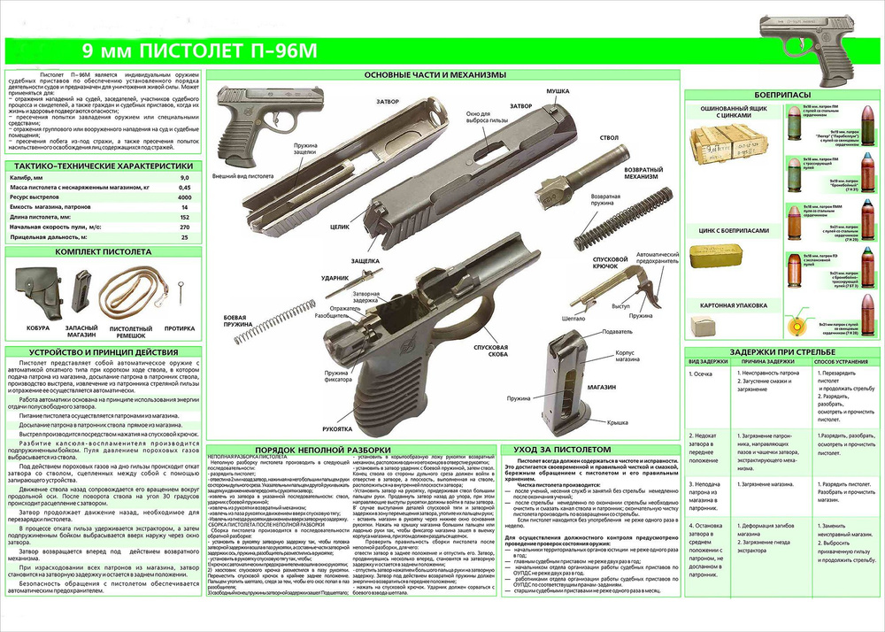 ClubArtFun Плакат "Пистолет П-96М", 140 см х 100 см #1