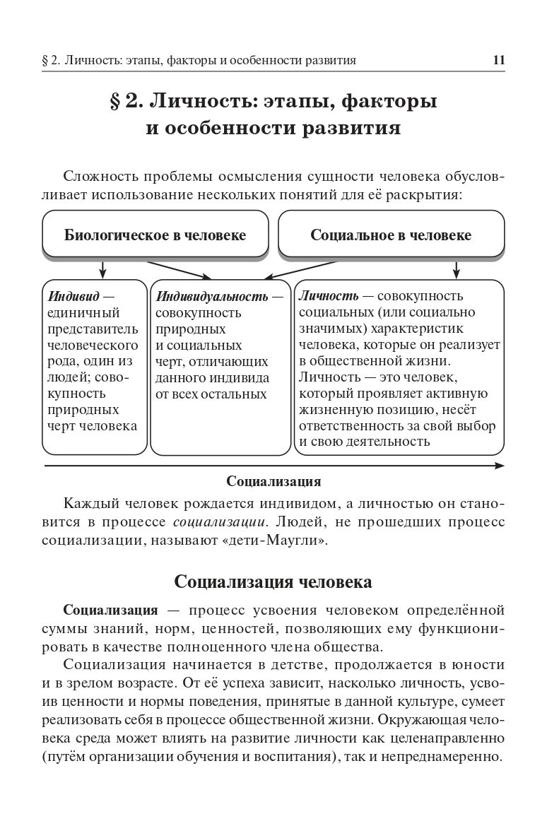 «Обществознание в таблицах и схемах. Интенсивная подготовка к ОГЭ ЛЕГИОН» — фото 7