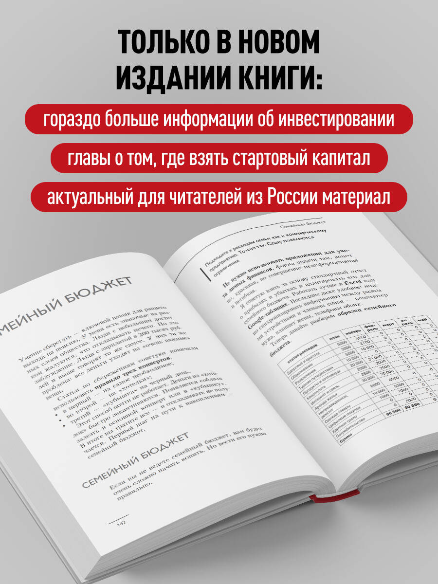 На пенсию в 35. Как начать жить на проценты с капитала и стать финансово независимым | Retire at 35: How to Live Off Capital Returns and Achieve Financial Independence - Ozon image 5
