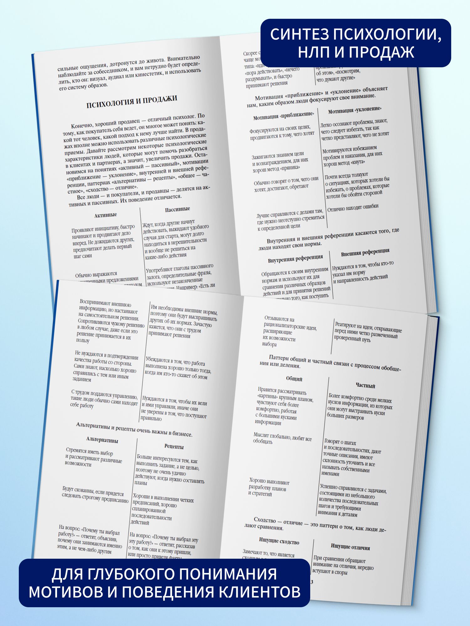 Бизнес книга "Продажи, которые работают" | Sales That Work - Ozon image 2