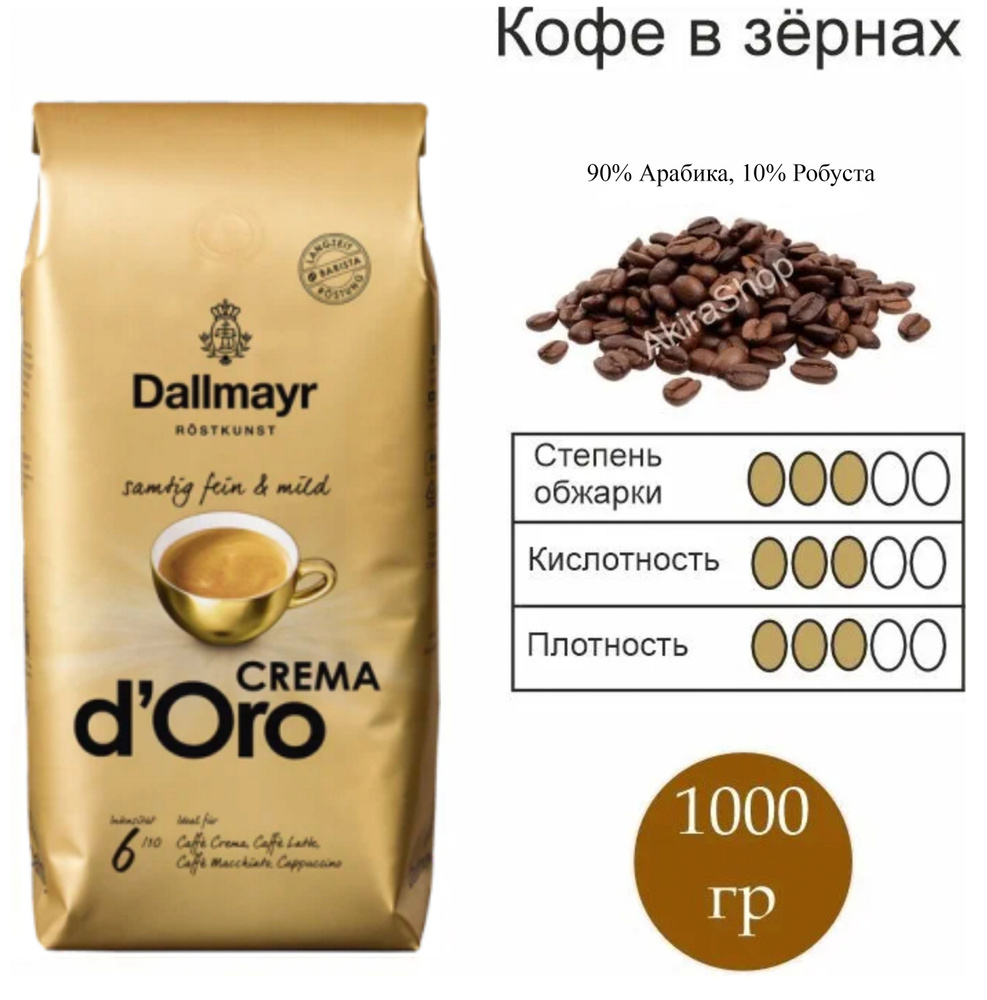 Кофе в зернах Dallmayr Crema d'Oro, Арабика 90%, Робуста 10%, 1кг. Германия  #1