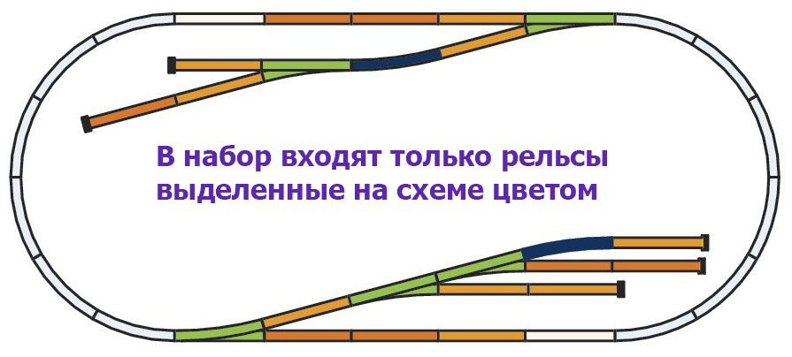 Piko 55330 Набор рельс D, колея 16,5 мм, без балластной призмы #1