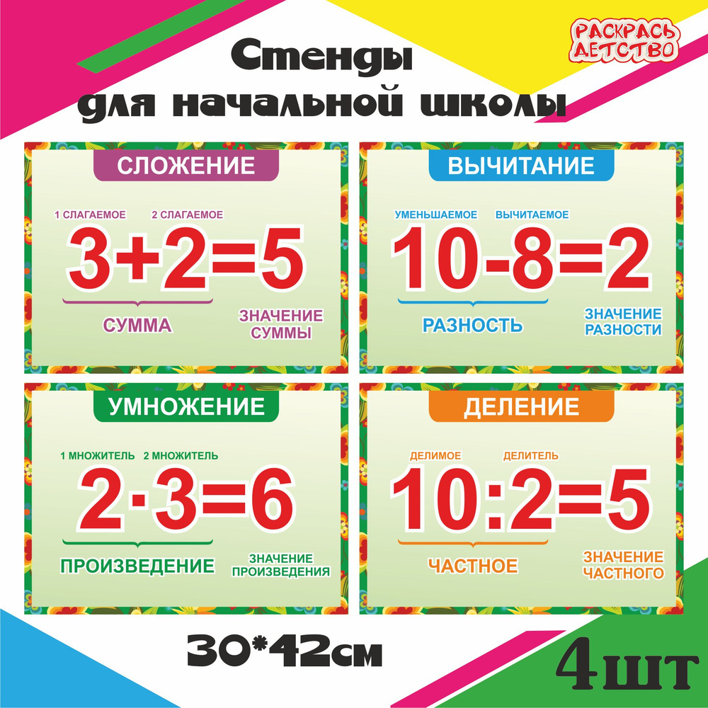 Стенды информационные в кабинет математики 4шт "Арифметические действия: сложение, вычитание, умножение, #1