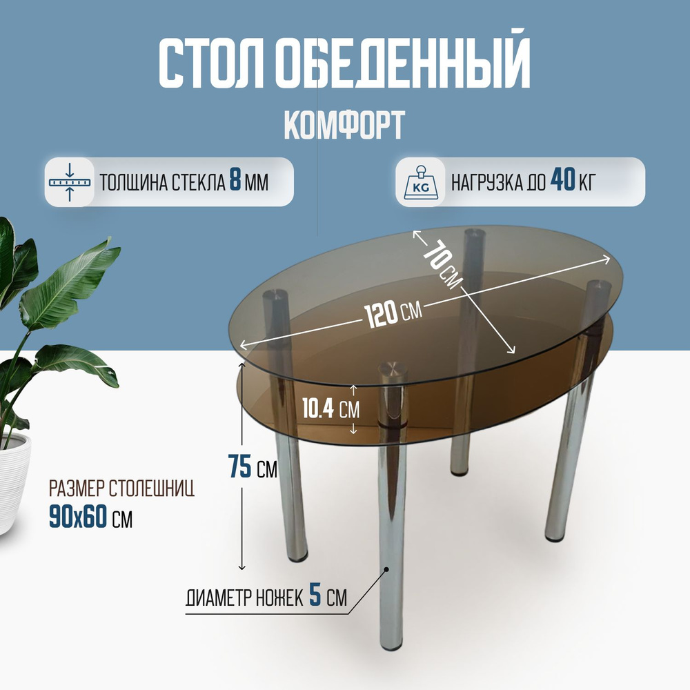 Круглый стеклянный/обеденный стол стеклянная столешница/ обеденный стол со стеклянной столешницей/ стеклянные #1