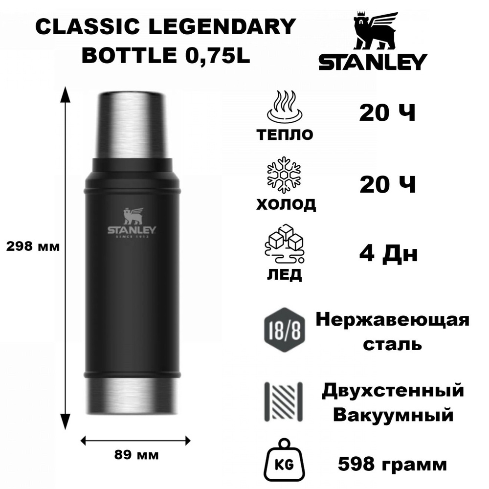 Термос Stanley Classic 0,75L Черный (10-01612-028) #1