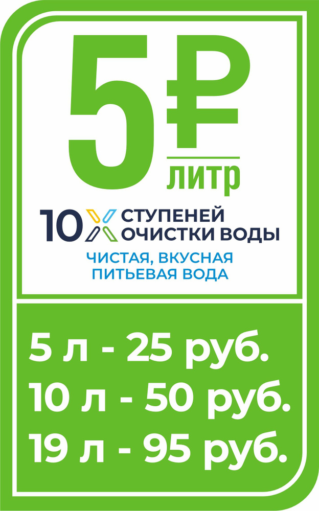 Наклейка Ценник вертикальный 5 рублей #1
