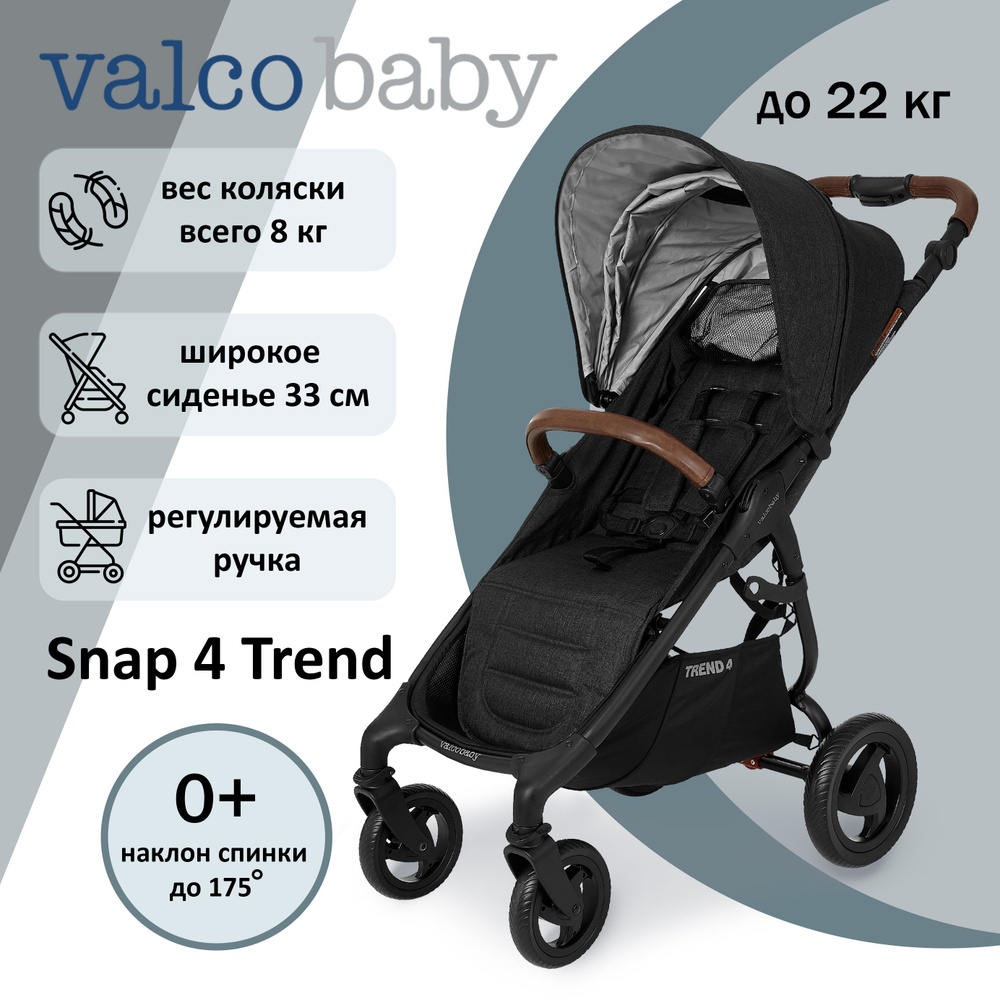 Прогулочная коляска Valco Baby Snap 4 Trend, цвет: Night #1