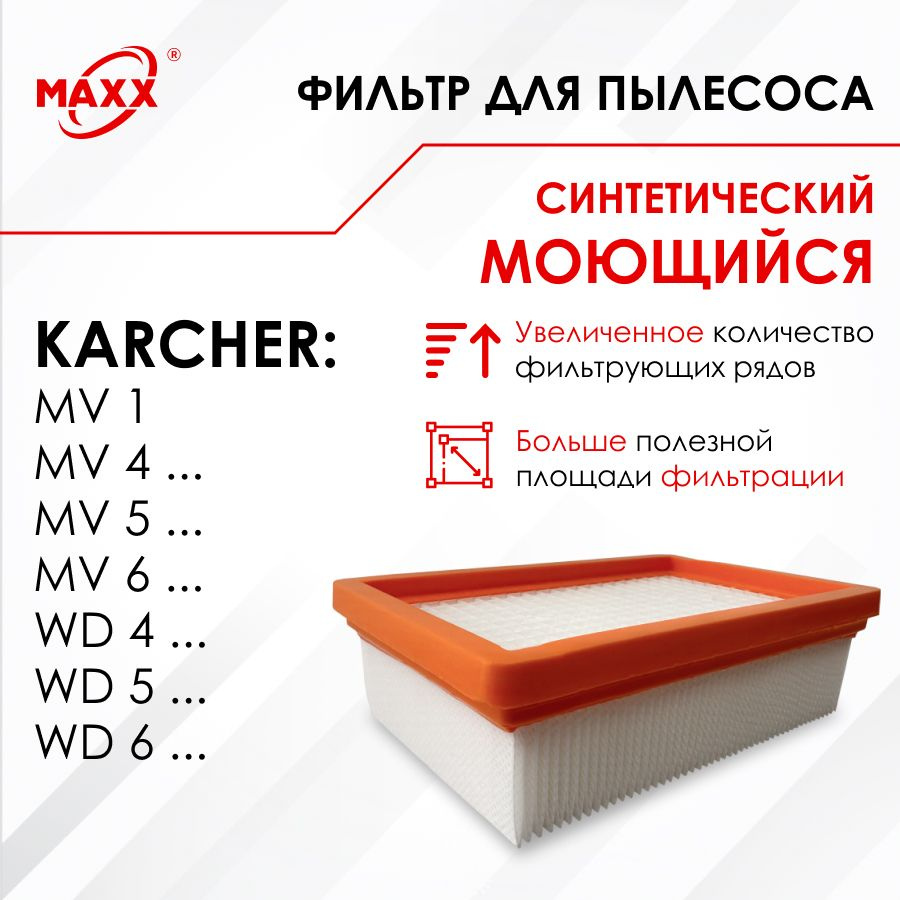 Плоский складчатый фильтр синтетический, моющийся для пылесоса Karcher серий MV 4 MV 6 и WD 4 WD 6 (KFI #1