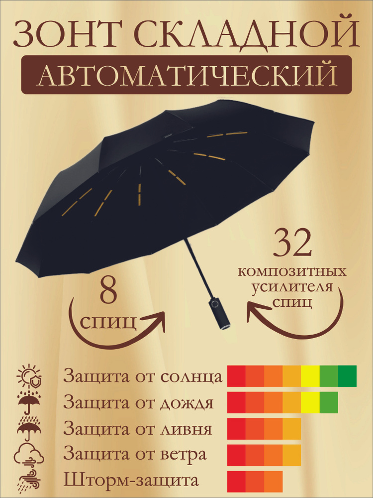 Зонт солнце-дожде защитный, автомат, мод.02.00, 8 спиц, 32 усилителя, черный  #1