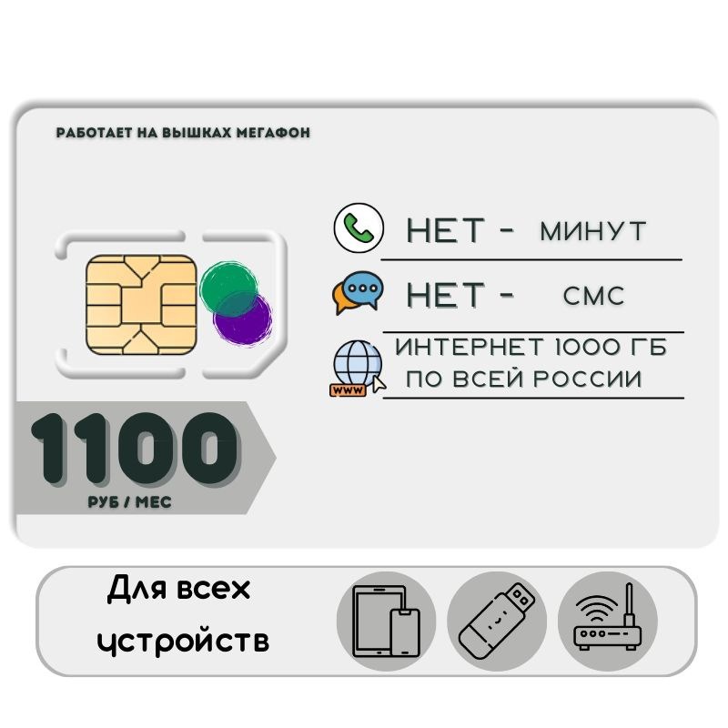 SIM-карта Сим карта Безлимитный интернет 1100 руб. 1ТБ в месяц для любых устройств NSTP25MEG (Вся Россия) #1