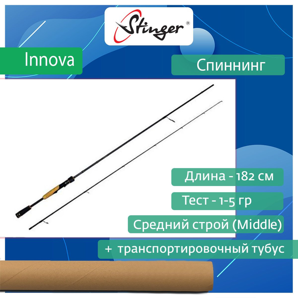 Спиннинг для рыбалки Stinger Innova 602UL 1-5 гр #1