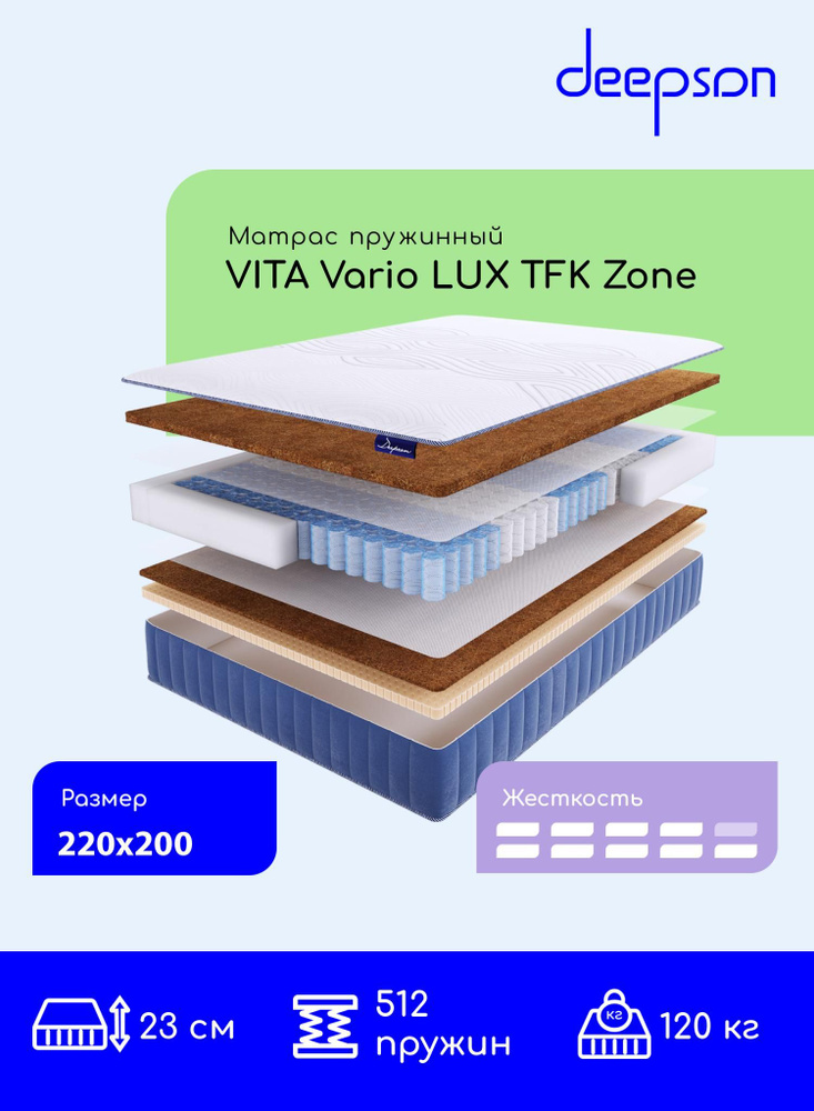 Матрас, Ортопедический матрас Deepson VITA Vario LUX с зональным блоком S500 выше средней и высокой жесткости, #1