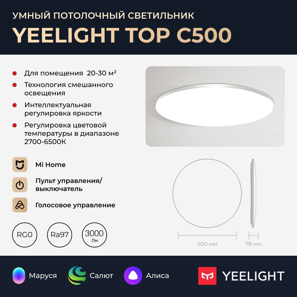 Умный потолочный светильник Yeelight TOP Ceiling Light C500/YLXDD-0063CV #1