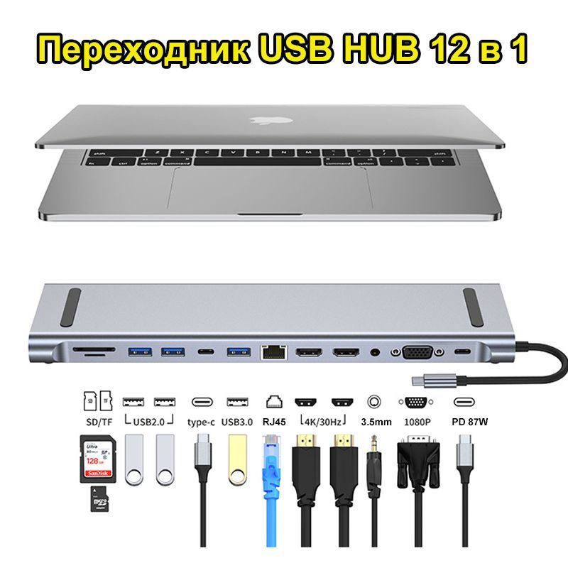 USB-концентратор 12 в 1 Type-C to PD, HDMI 4K 30Hz, USB3.0 2.0 C, SD FT, RJ45 100M Ethernet interface, #1