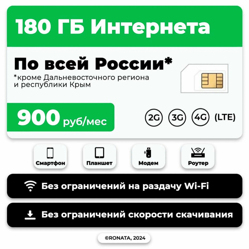 SIM-карта Безлимитный Интернет 180Гб Мегафон для всех устройств за 900 руб./мес. Безлимит на выбор соц. #1