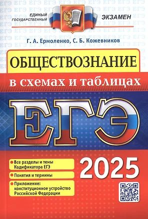 ЕГЭ 2025. Обществознание в схемах и таблицах. Все разделы и темы Кодификатора ЕГЭ. Понятия и термины. #1