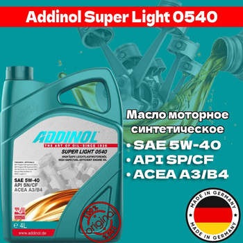 Масло Оригинальное Аддинол 5w40 Екатеринбург Купить