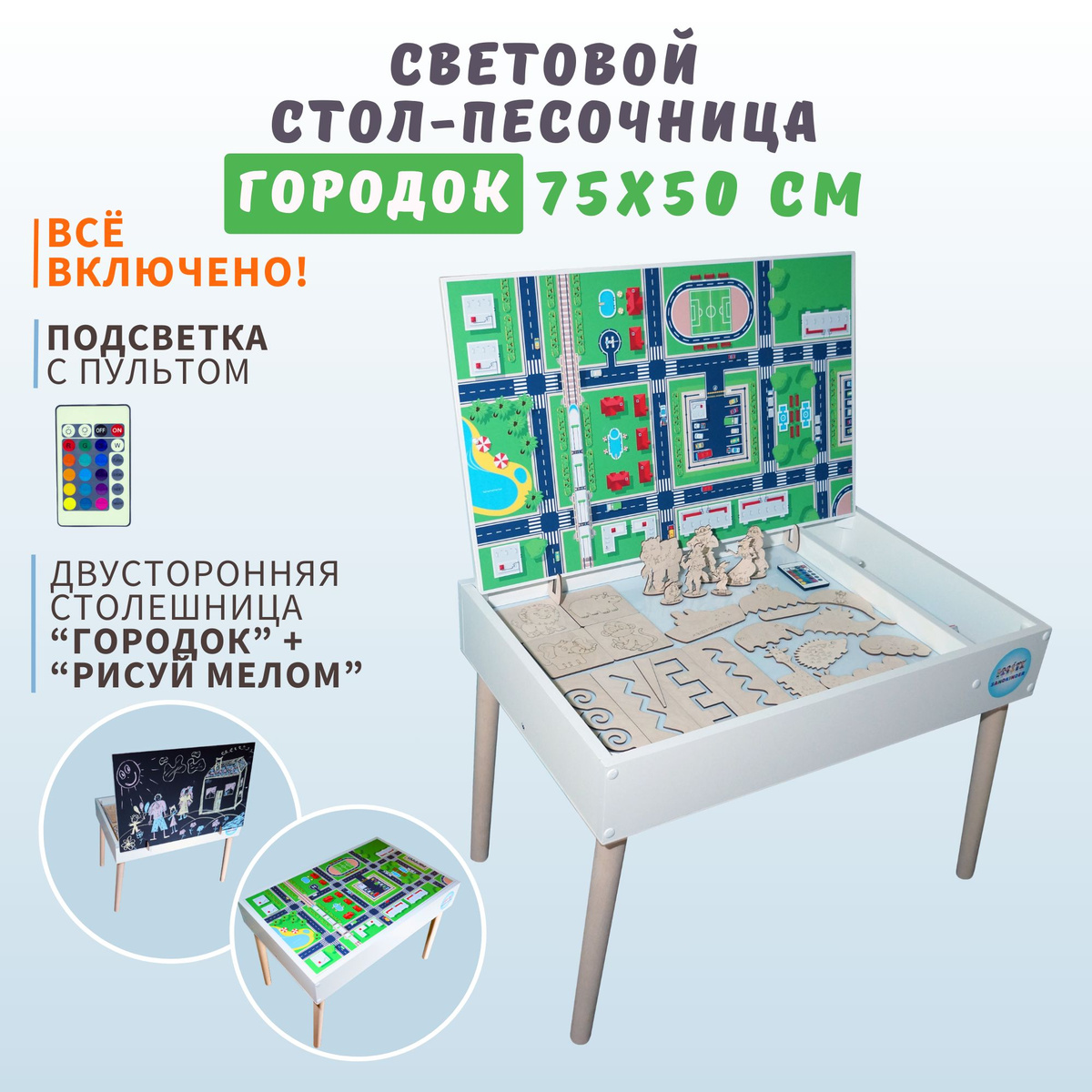 Текстовое описание изображения