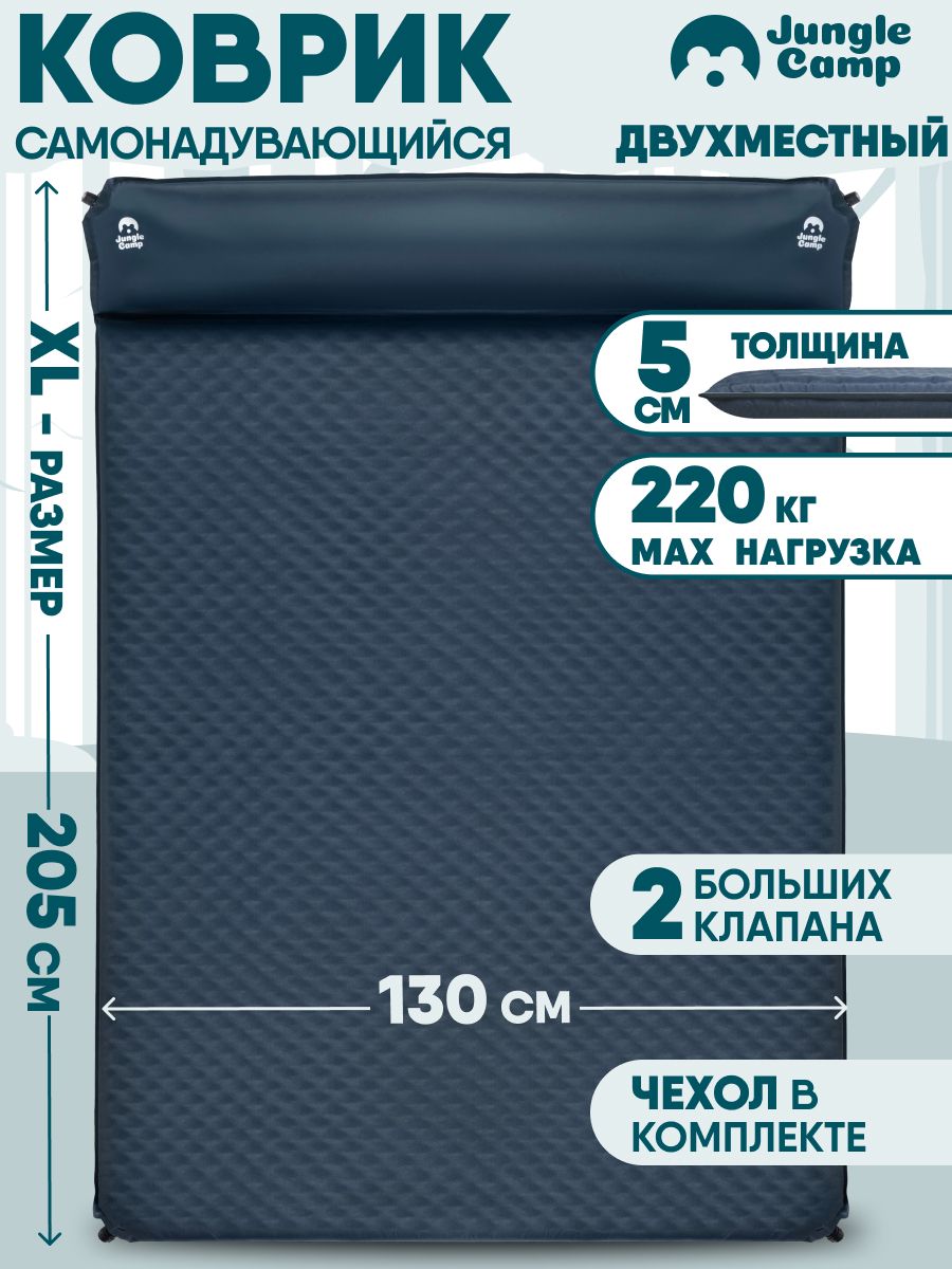 Ковриксамонадувающийсякемпинговый,двухместныйсподушкойJUNGLECAMPDreamerDouble50,205x130x5см,серый