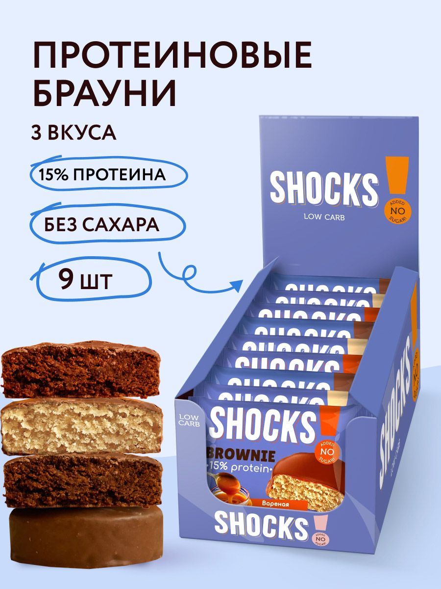 Фитнес-питаниеSHOCKS!