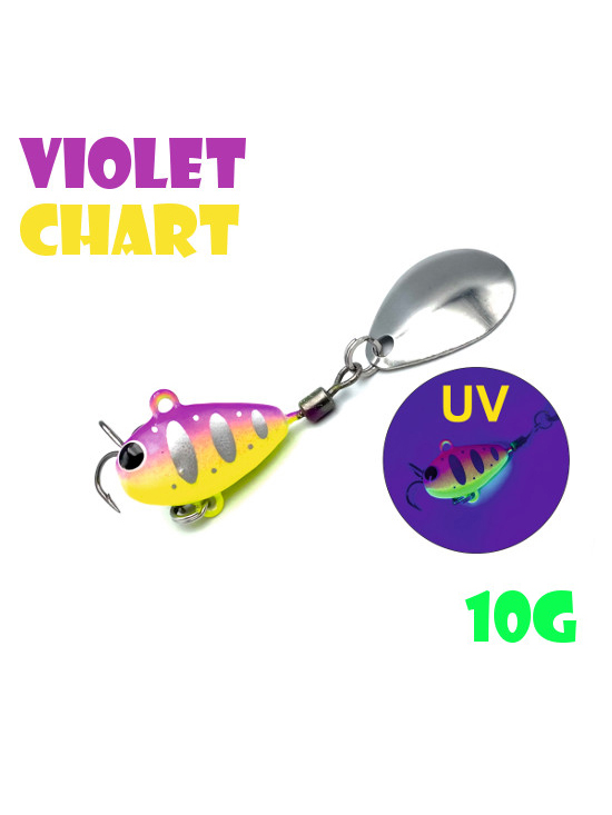 Тейл-СпиннерUf-StudioHurricane10g#VioletChart