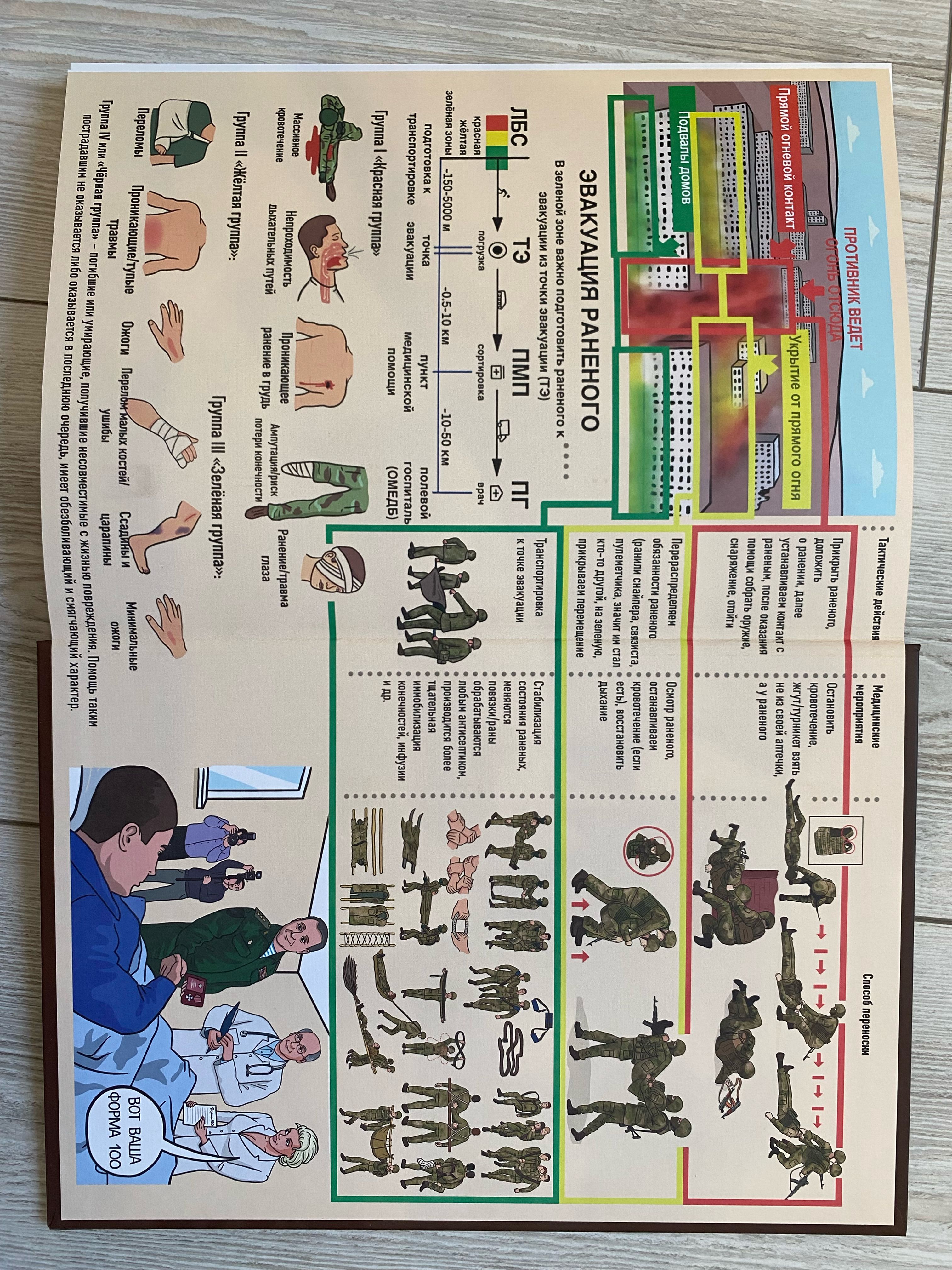 Тактическая медицина (Сергей Архиреев, 2026) | Tactical Medicine (Sergei Arkhireev, 2026) - Ozon image 3