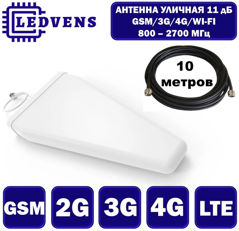 Широкополосная 2G/3G/4G антенна 15 дБ KP15-750/2900