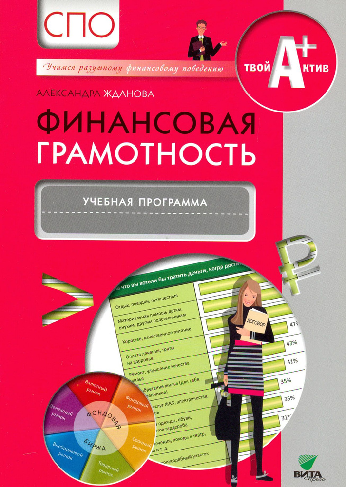 Финансовая грамотность. Учебная программа. СПО | Жданова Александра Олеговна  #1