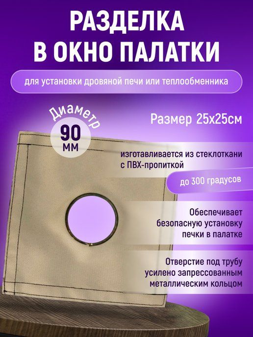 Разделка из термоткани в окно палатки 25х25 см. на трубу 85 мм.  #1