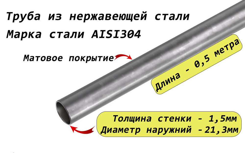 Труба круглая 21,3х1,5мм (1/2 дюйма) из нержавеющей стали AISI304 - 0,5 метра  #1