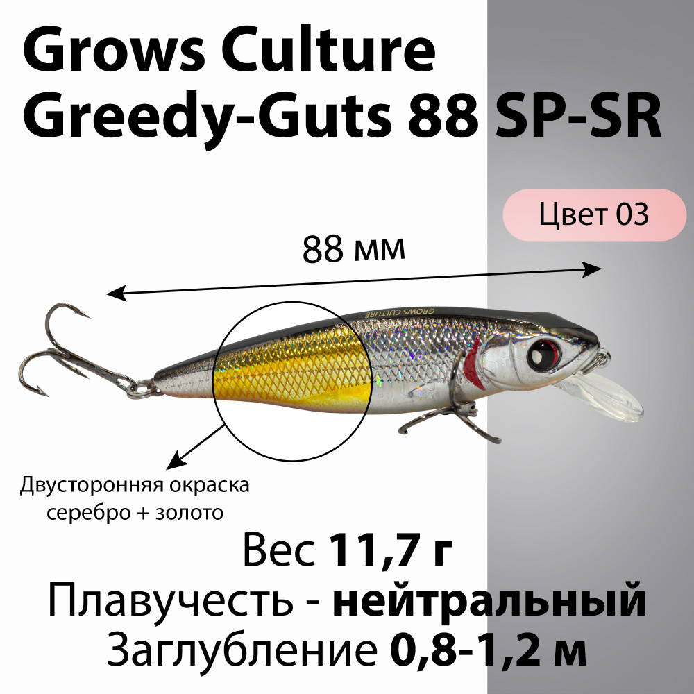 Воблер Grows Culture Greedy Guts 88SP-SR цвет 03 11,7 г 0,8-1,2 м минноу для ловли щуки, голавля, жереха #1