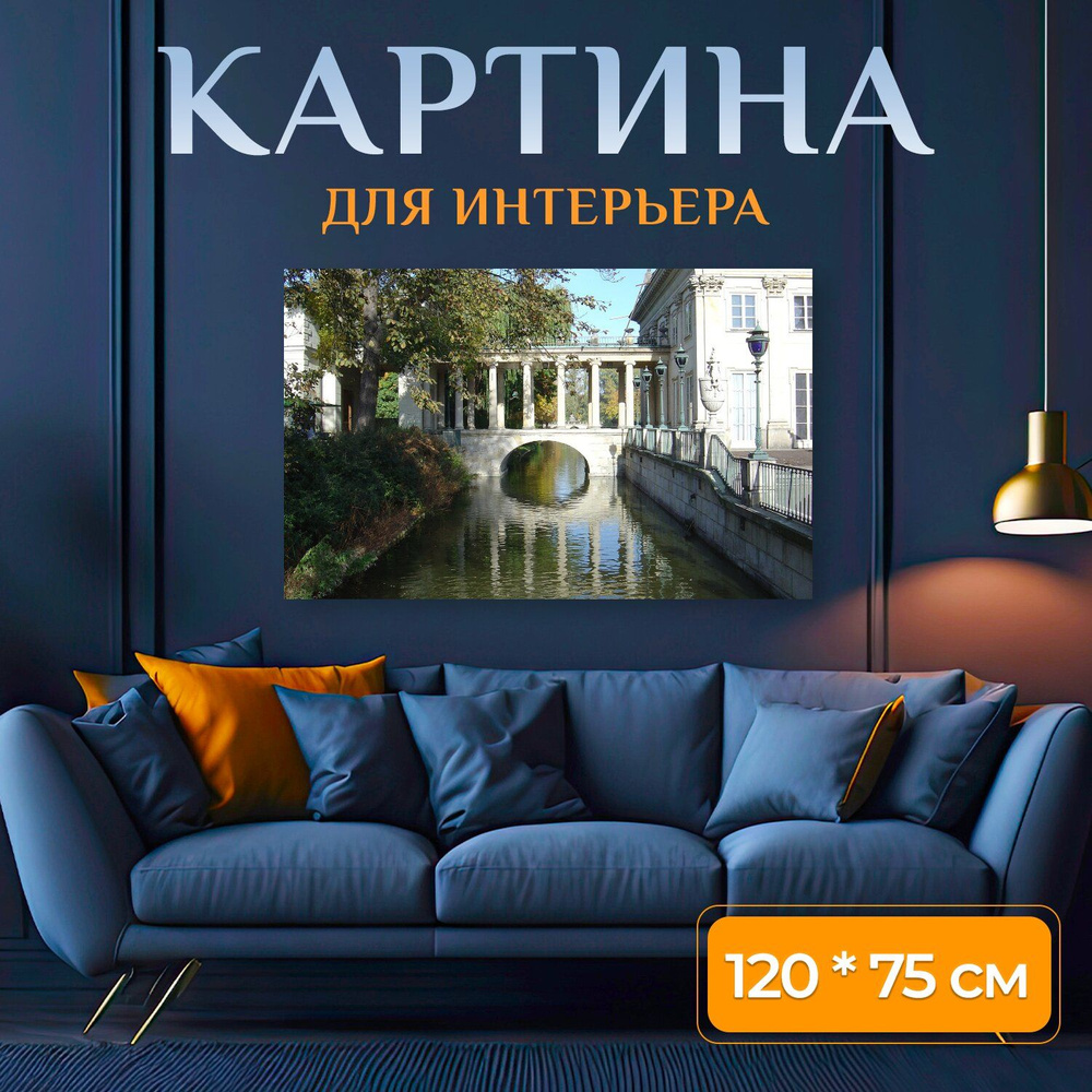 Картина на холсте 