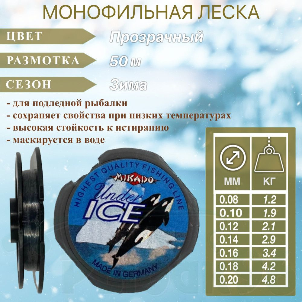 Леска MIKADO Under Ice 0.08 50м #1