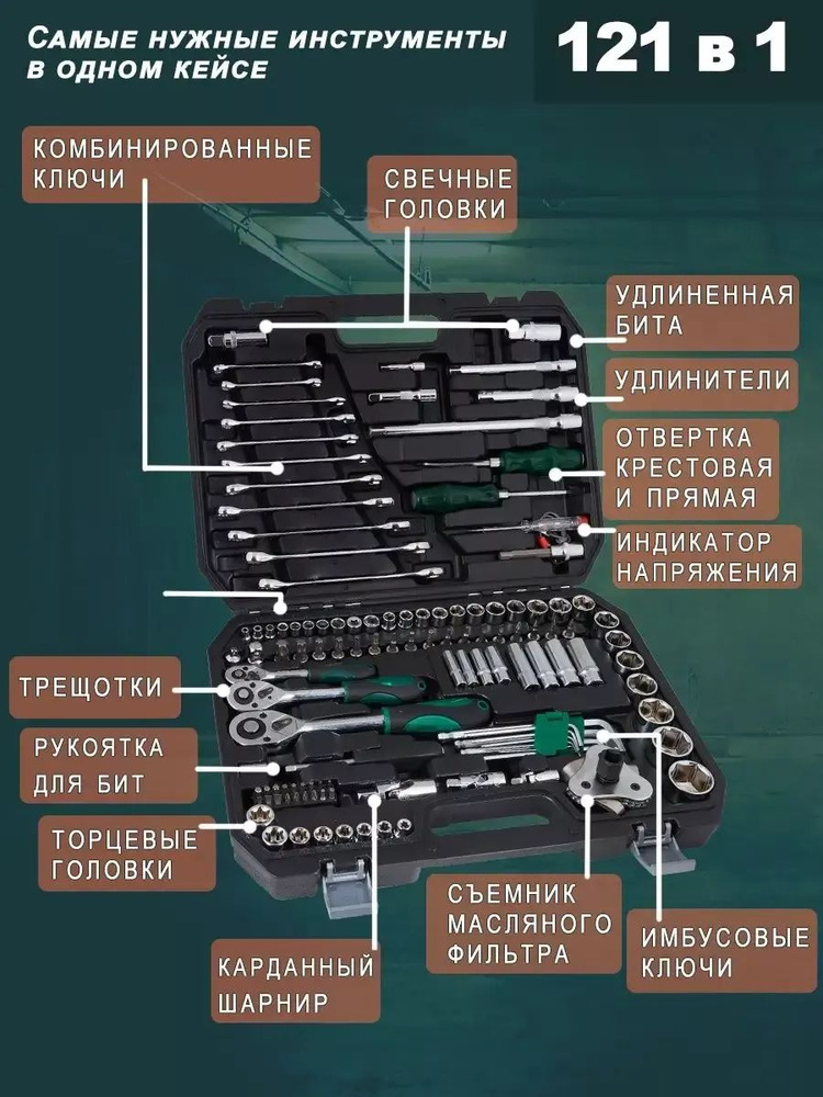 Набор инструментов #1