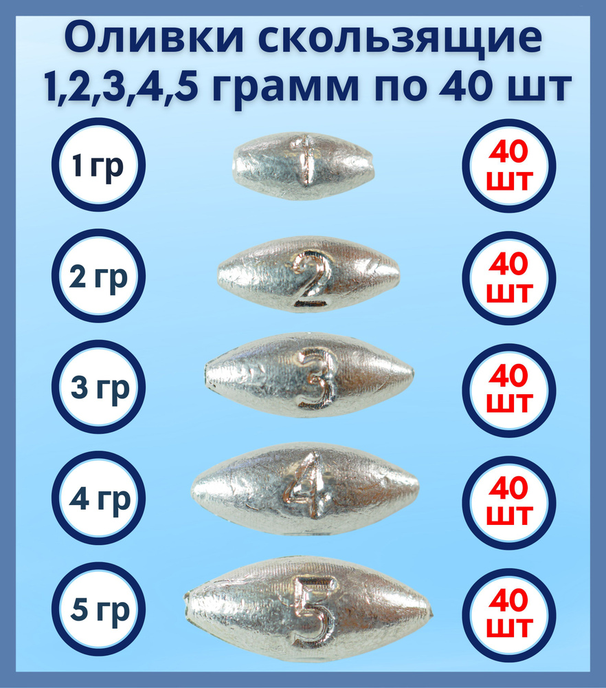 Набор грузил Оливка скользящая 1,2,3,4,5 граммов по 40 шт #1