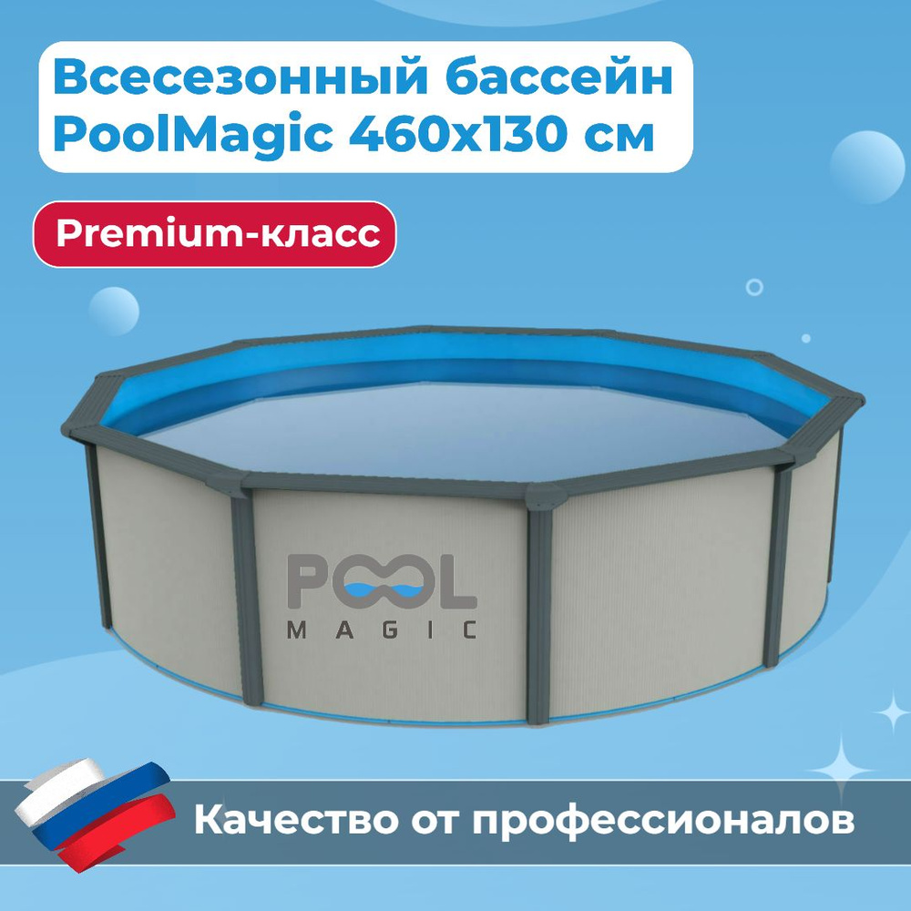 Бассейн каркасный круглый PoolMagic White 460x130 см всесезонный, морозоустойчивый, с скиммером, тентом, #1