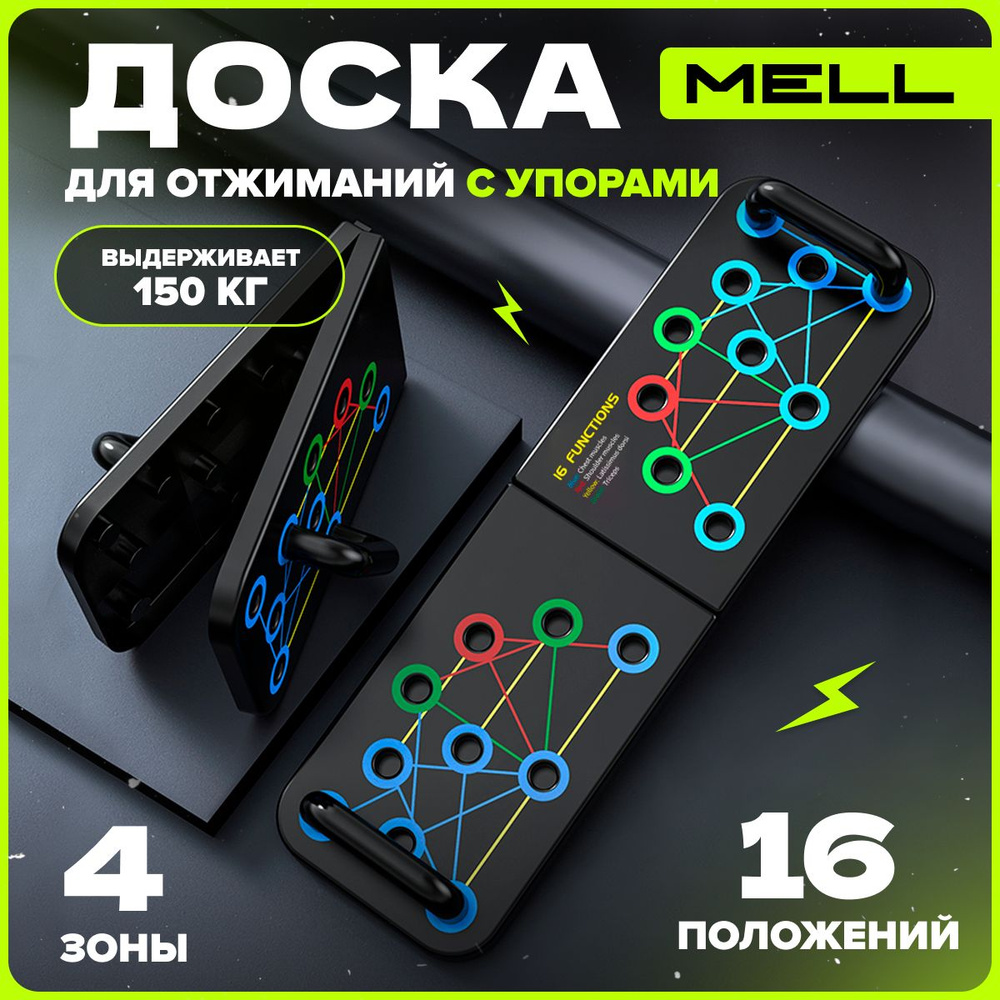 Доска для отжиманий MELL с упорами и платформой 16 в 1 / спортивный инвентарь для тренировок / тренировочная #1