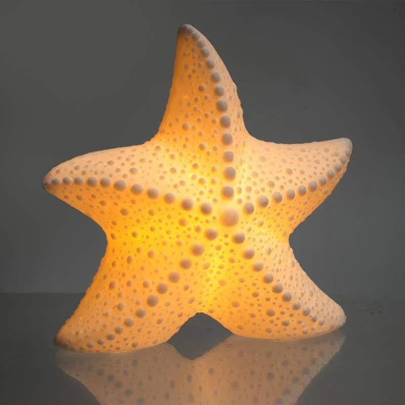 LED светильник декоративный в морской тематике 13,8х6,5х13,8 см.  #1