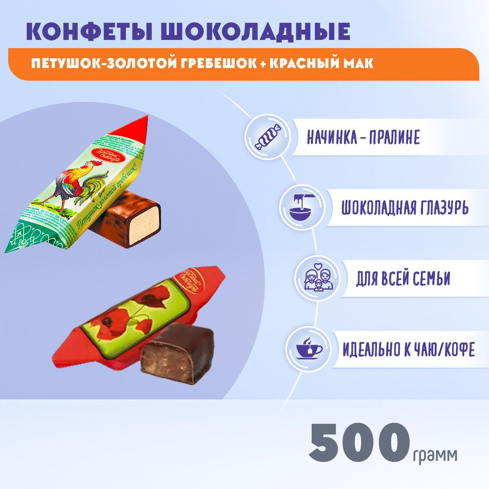 Конфеты Микс Красный мак + Петушок-Золотой гребешок 500 грамм Красный октябрь  #1