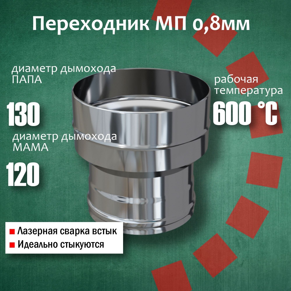 Переходник (430/0,8мм) ф120 М - 130 П из нержавейки, #1