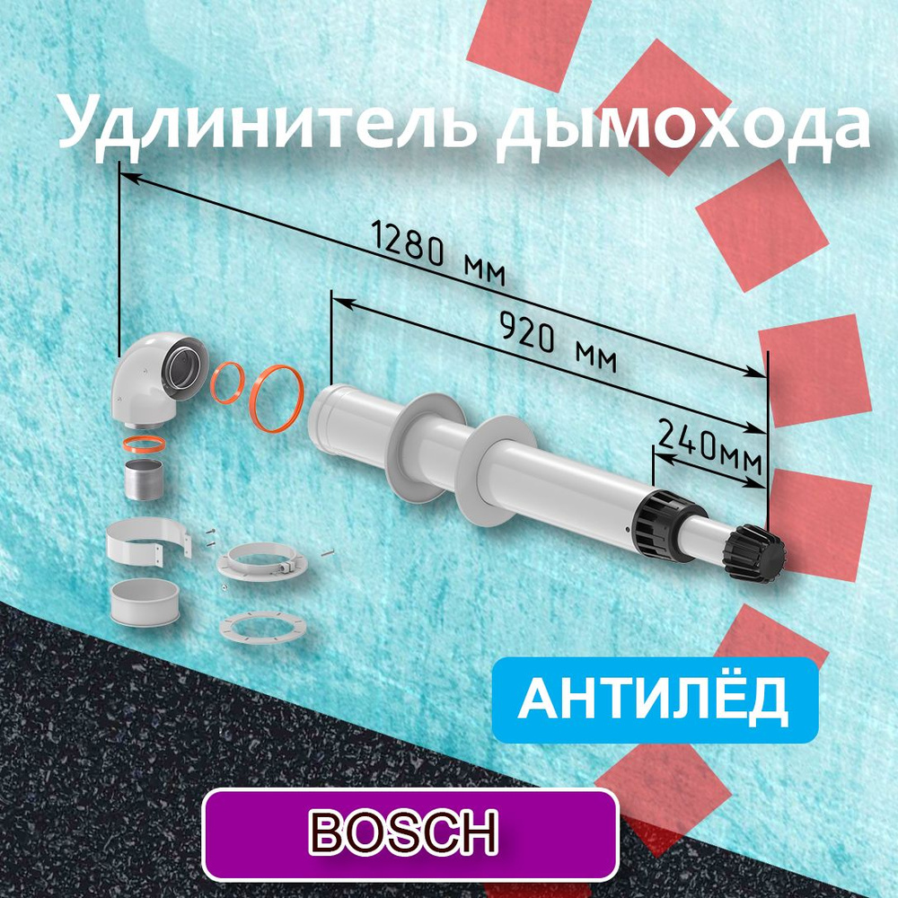 Комплект коаксиального дымохода 60/100 мм К-1 (1280) для котла BOSCH Антилед ТЕРМОХОД, , для газовых #1