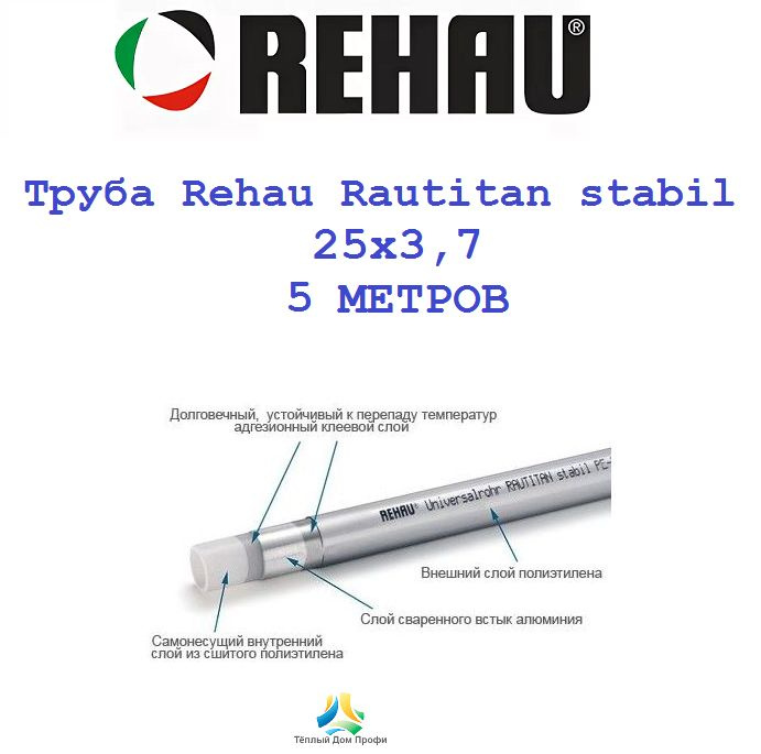 Труба Rehau Rautitan stabil 25х3,7 - 5 метров. #1