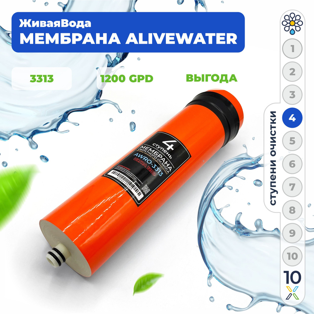 Мембрана alivewater 3313 - 1200 GPD Живая Вода #1