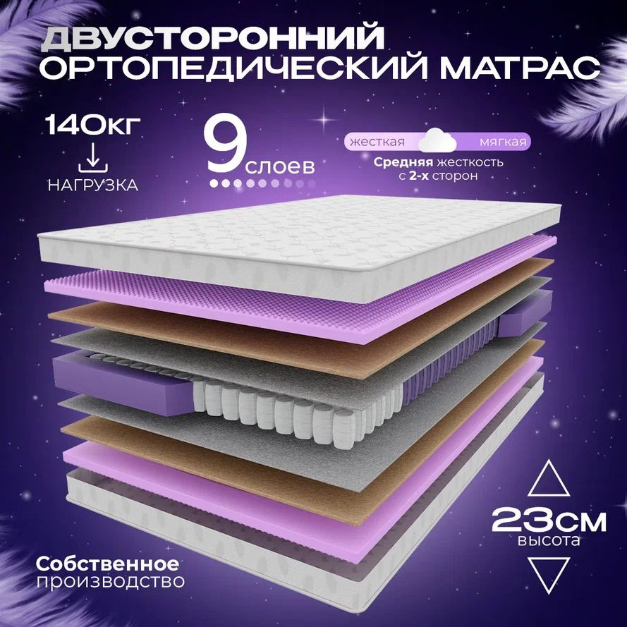 VITAFLEX Матрас Ортопедический пружинный матрас VITAFLEX Medicine GSk 135x190 см, ППУ, полуторный, с #1