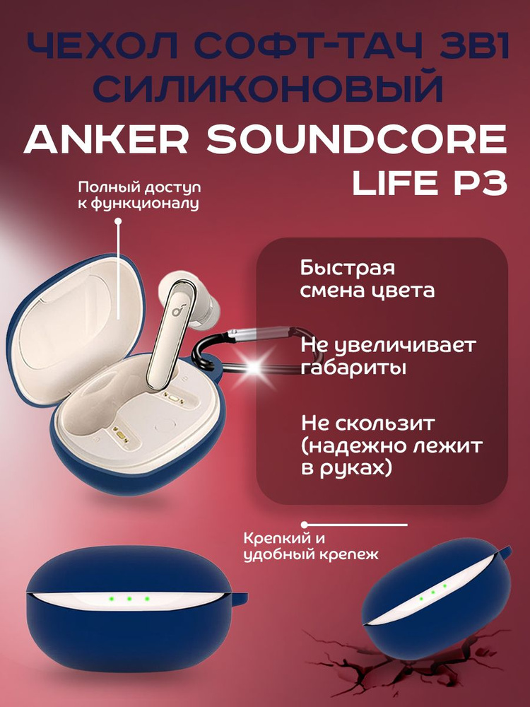 КМ Чехол софт-тач силиконовый для Anker SoundCore Life P3 #1