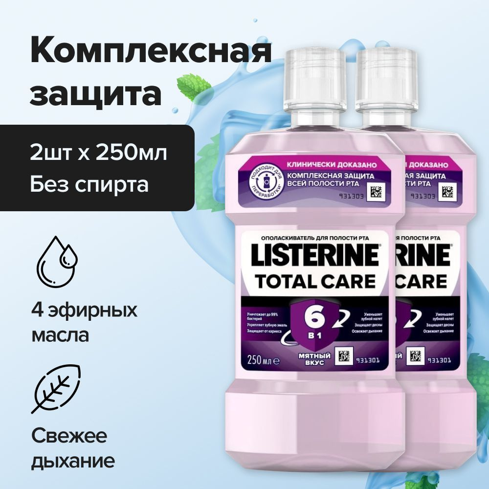 Listerine Ополаскиватель для полости рта #1