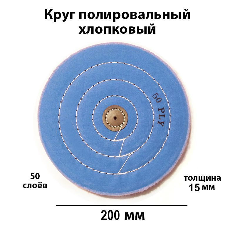 Круг полировальный муслиновый синий Ф200 мм применяется для полировки металла, дерева, пластика  #1