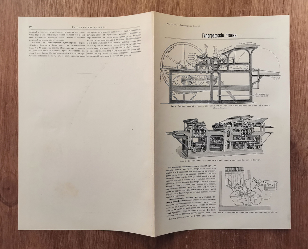 Типографские станки. Антикварная гравюра. Литография. Россия. 1901 год.  #1